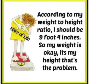 height weight charts