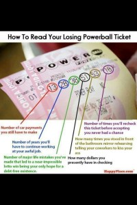 Powerball ticket
